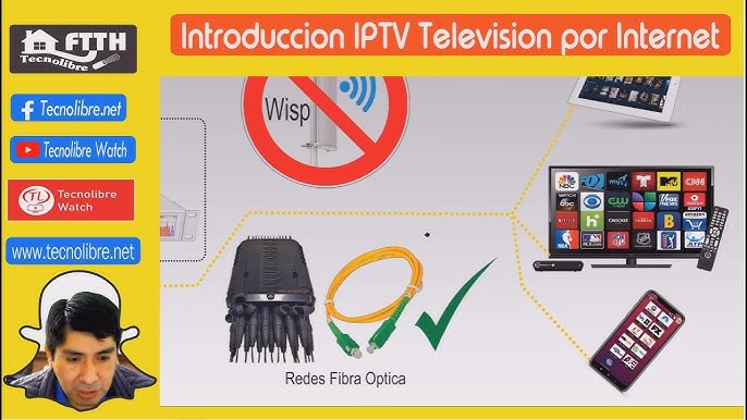 Integración de Cabecera Digital a Red de Fibra Óptica 