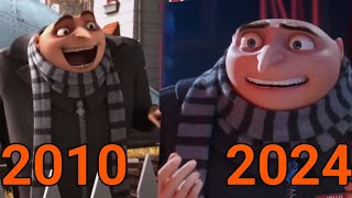 A Comparison of Gru's Voice