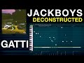 How "GATTI" by JACKBOYS was Made