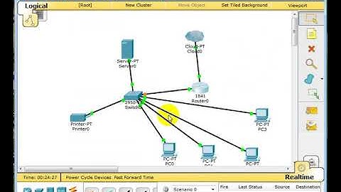 SIMULASI JARINGAN WARNET SEDERHANA