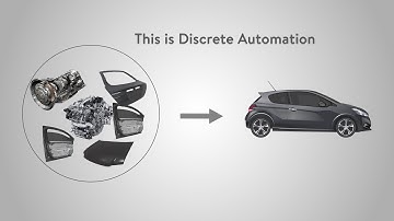 What is Discrete Automation?