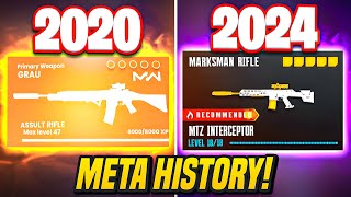 The ENTIRE HISTORY of the Warzone Meta