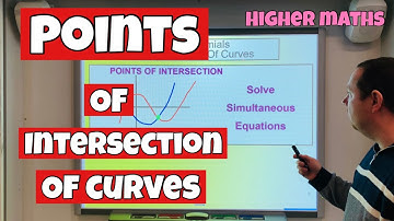 Find The Point Of Intersection Of Curves | Higher Maths