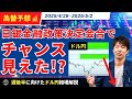 【週明けのドル円】日銀金融政策決定会合が円高への大チャンス！？【FX 為替予想】