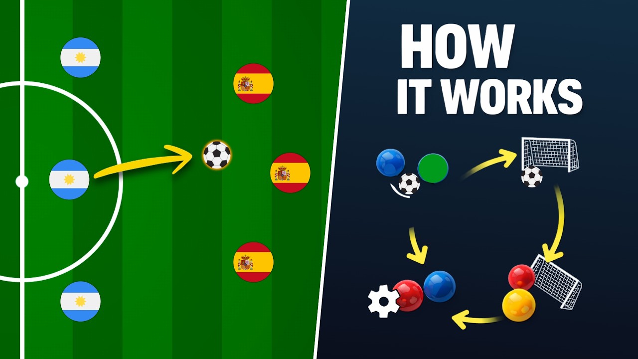 How Marble Arena Works (Football Simulation Explained)