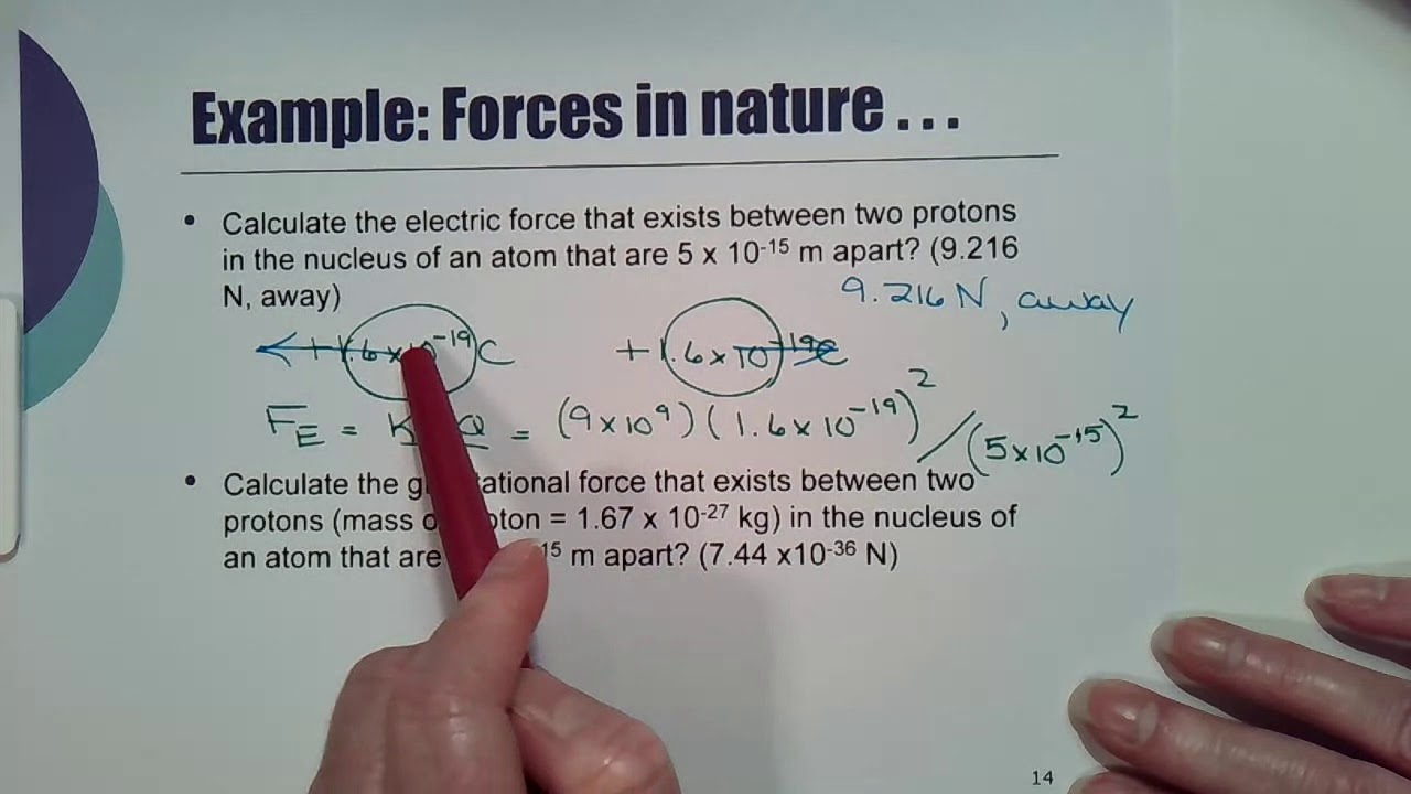 Honors Physics: Electrostatics (Part 3) - YouTube