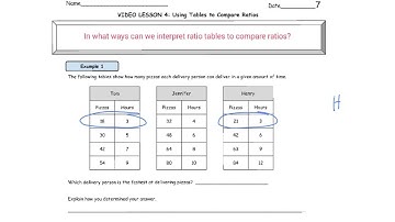 Video Lesson 04: Using Tables to Compare Ratios
