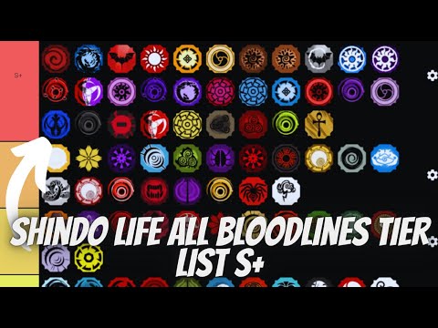 NEWEST] Shindo Life All Bloodlines Tier List Updated Version