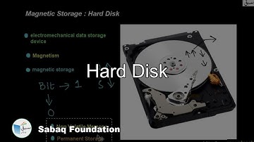 Hard Disk, Computer Science Lecture | Sabaq.pk