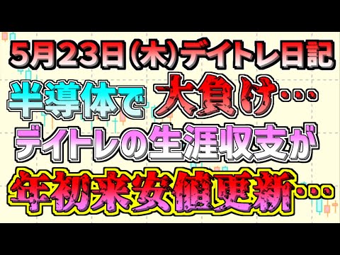 【デイトレ＆スイング結果】半導体に逆らって空売りしたら大負け、、、デイトレ収支が酷いマイナスに、、、