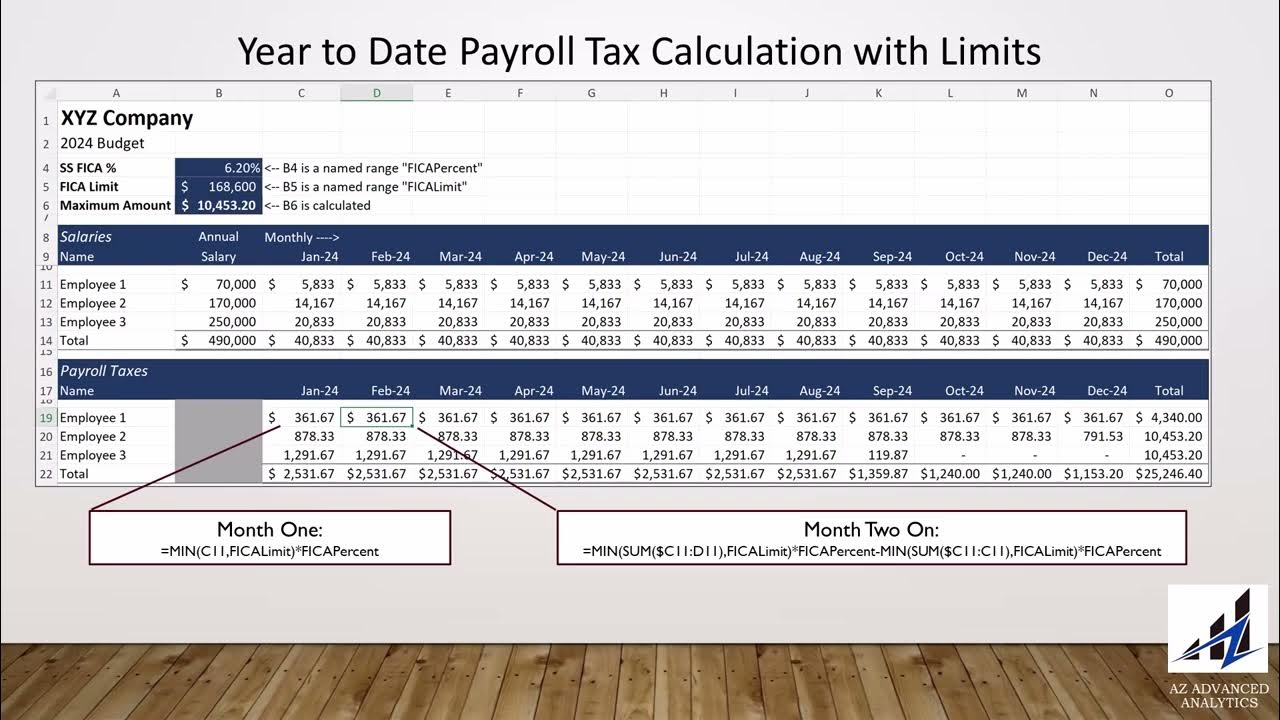 Excel Model for Budgeting Payroll Tax Expense with FICA Limits YouTube Excel Model for Budgeting Payroll Tax Expense with FICA Limits YouTube