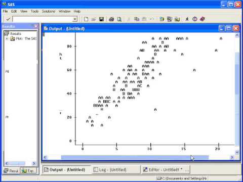 Intro to Scatterplots 2