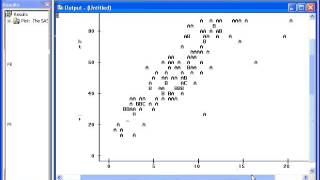 Intro to Scatterplots 2