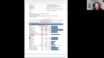 Cal Poly FSN 210 Diet Analysis Part 2 Video