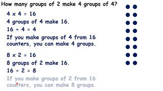 Understand multiplication and division as grouping