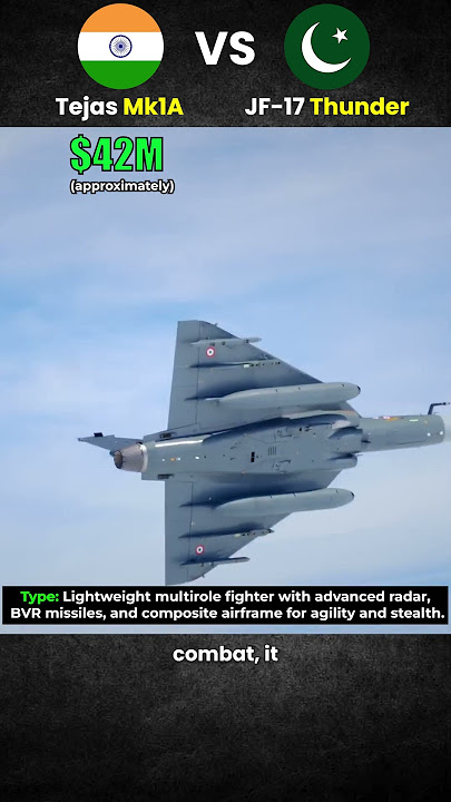 Tejas vs JF-17—Dogfight of the Desi Jets ✈️ #military