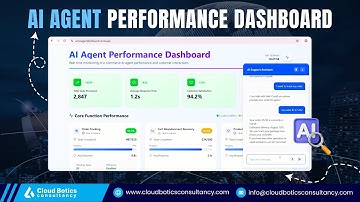 AI Agent Performance Dashboard | Optimize AI Operations with Cloudbotics