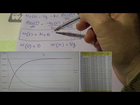DI UN CONDENSATORE EQUAZIONE DIFFERENZIALE SCARICARE