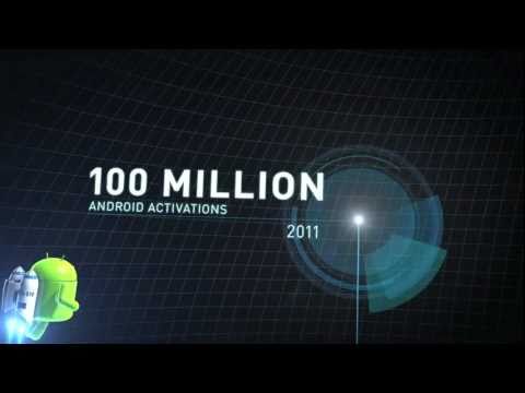 100 Million Android Activations