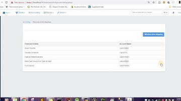 Customized Mifosx/Fineract (Msacco): Accounting Introduction