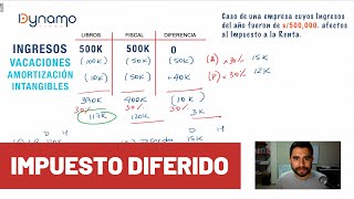 Cómo Entender el Impuesto a la Renta Diferido | Una Mirada práctica de la NIC 12