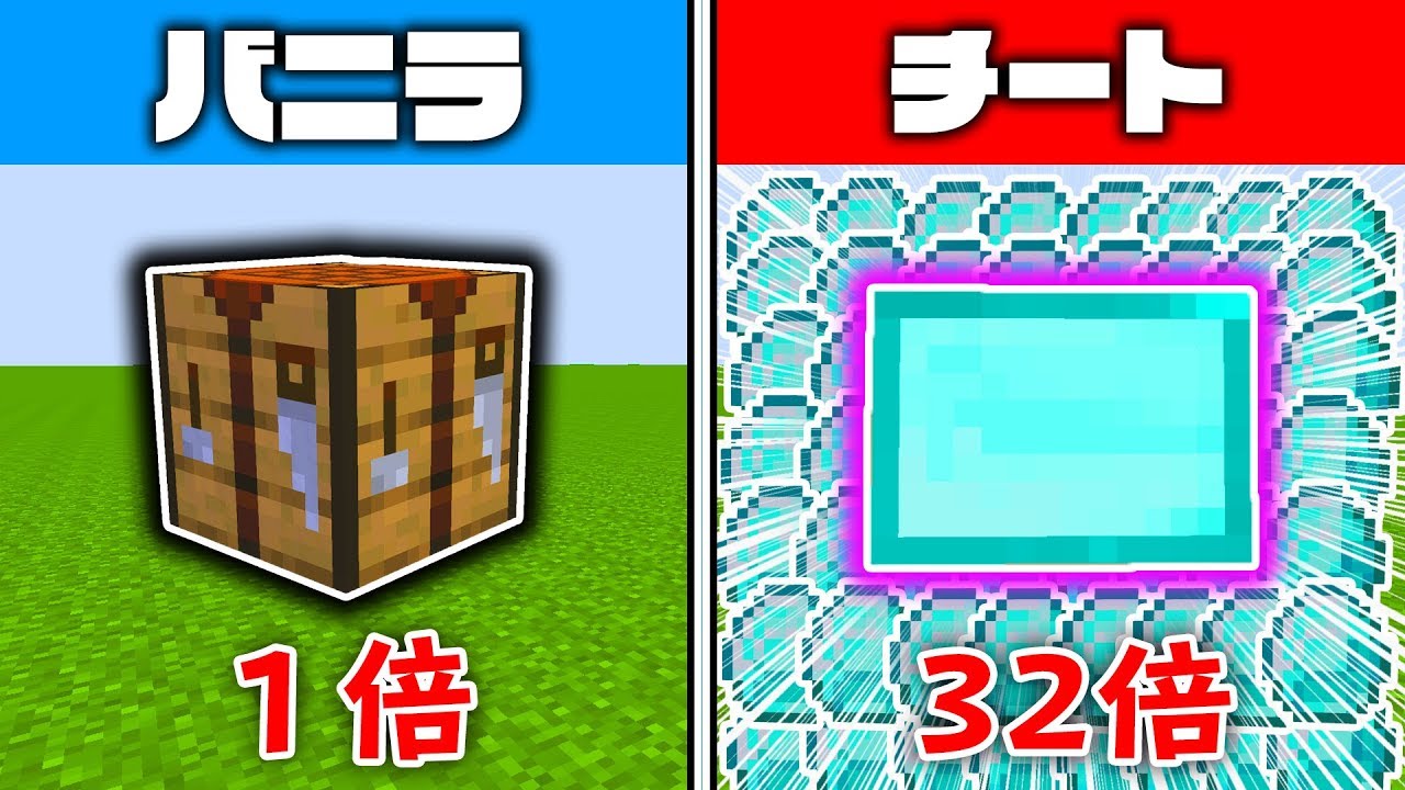 マイクラ おらチート縛るわ 2 元祖まな板による神業 マインクラフト実況 Youtube