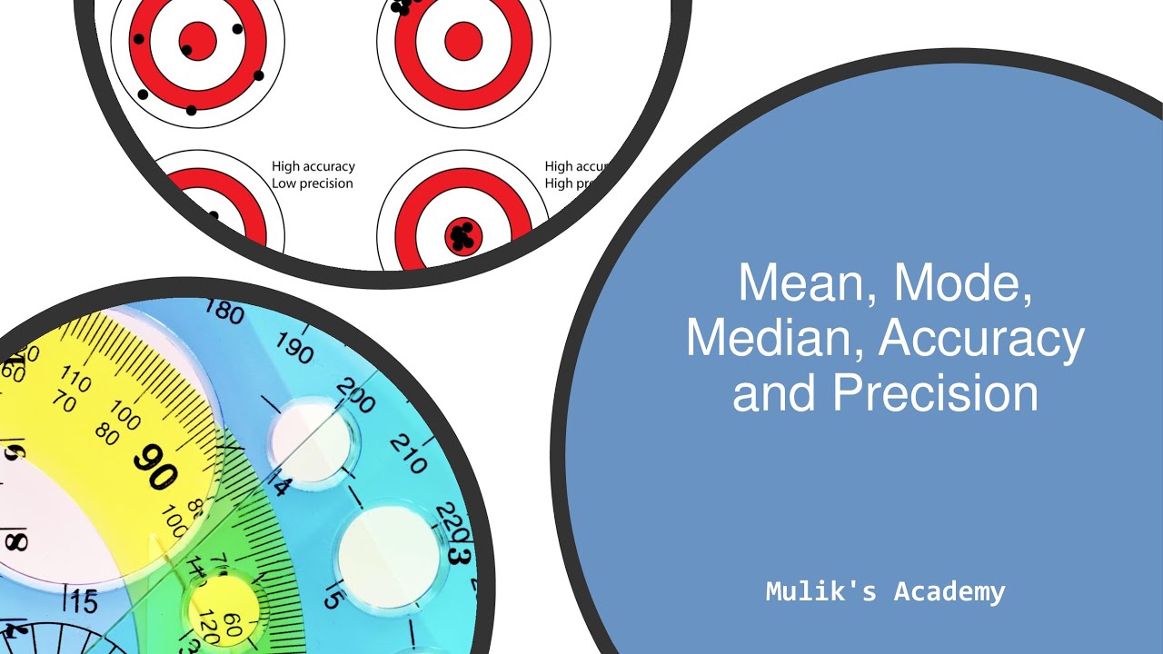 Mean, Mode, Median, Accuracy and Precision# Quality control# Clinical Laboratory