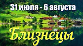 ТАРО-ОРАКУЛ-ГАДАНИЯ