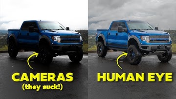 Camera Basics 101: DYNAMIC RANGE Explained