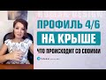 4/6 Профили Дизайн Человека. Профиль 4-6 «на крыше» — Human Design