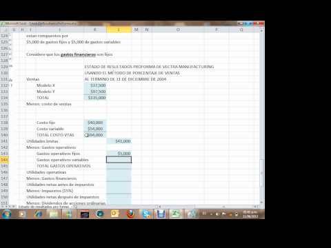 Video: ¿Cómo se calculan los costos fijos en un estado de resultados?