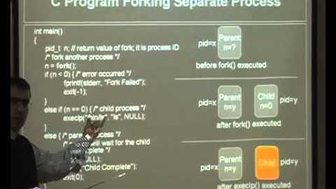 CS-342 Operating Systems Lecture 07