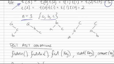 Binary Search Tree Part 2/5
