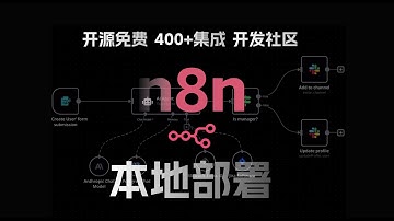 Docker容器部署M8n全攻略 零基础也能学会
