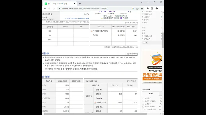 057540옴니시스템 주가 전망 및 차트 분석