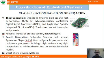 ESD UNIT 1 LECTURE 4_Classification of Embedded Systems
