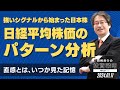【強いシグナルから始まった日本株】日経平均株価のパターン分析 〜直感とは、いつか見た記憶 [岡崎良介の投資戦略]