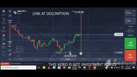 Best binary option 2020 -how to predict next candle -IQ OPTION