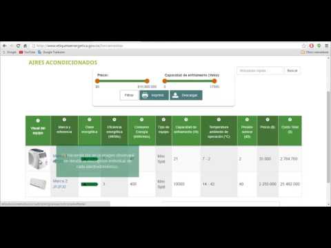 Vídeo: Etiquetado De Fotoafinidad (PAL) En Proteómica Química: Una Herramienta útil Para Investigar Las Interacciones Proteína-proteína (IBP)