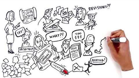 Charette Process | BSB Design