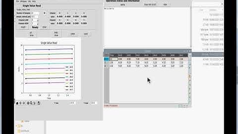 Raspberry Pi Daq Hat BASIC_V2 : part2