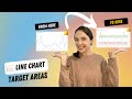 Power BI Viz Tricks - Line chart target areas