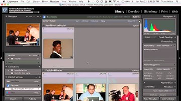 Publish your pictures to Facebook directly from Lightroom 3.2