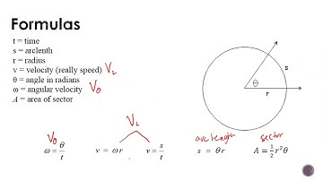 7.6 Linear and Angular Velocity Part 1