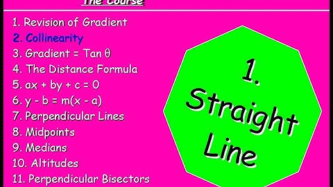1.2 Straight Line 2. Collinearity - Higher Maths Lessons - @MrThomasMaths SQA