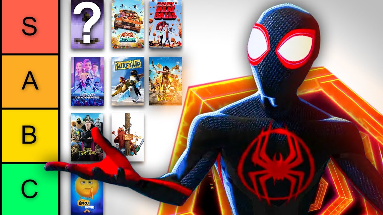 Ranking Every Sony Animation Movie