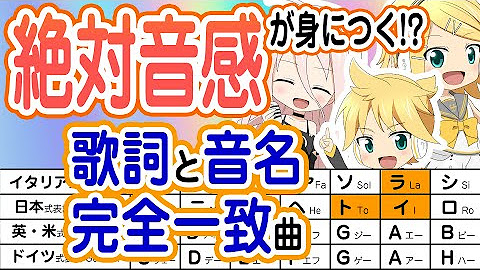 アンメルツp Ann Melts P G C M Records Youtube アンメルツp Ann Melts P G C M Records Youtube