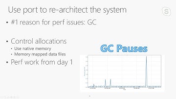 High performance servers with  NET Core