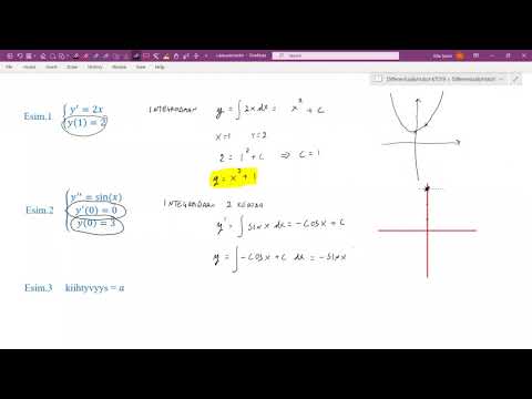Video: Missä Sovelletaan Differentiaaliyhtälöitä