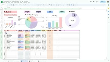 To-do List Spreadsheet Template for Google Sheets and Excel #excel #spreadsheet #shorts